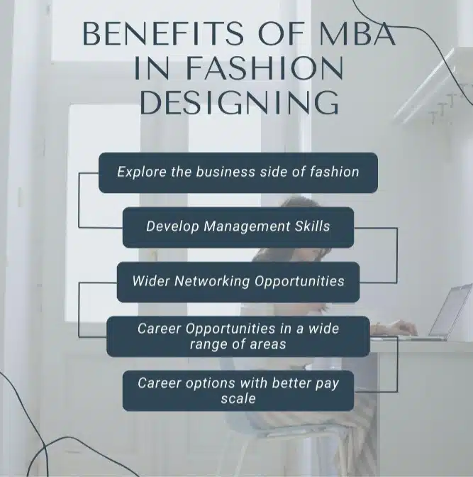 MBA in fashion designing