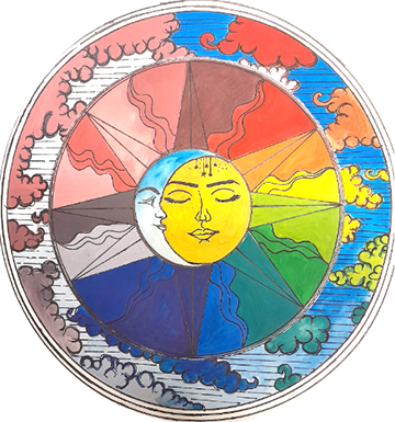 Graphic Design Degree