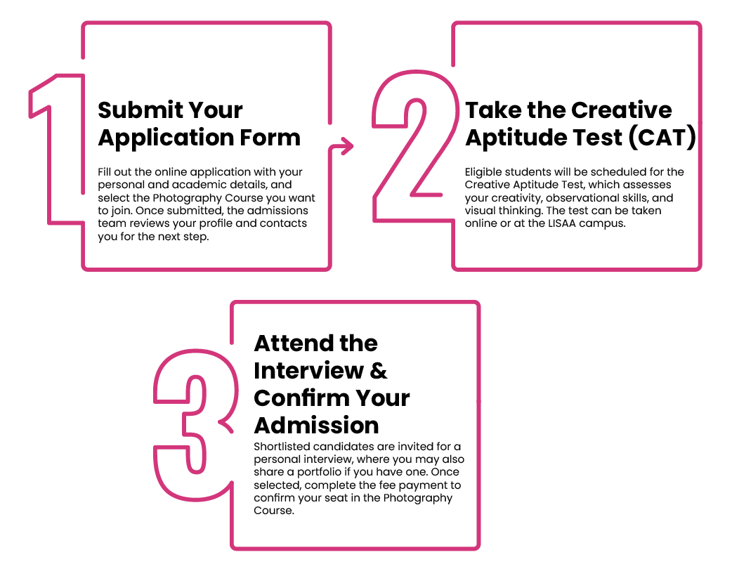 best photography institute in bangalore